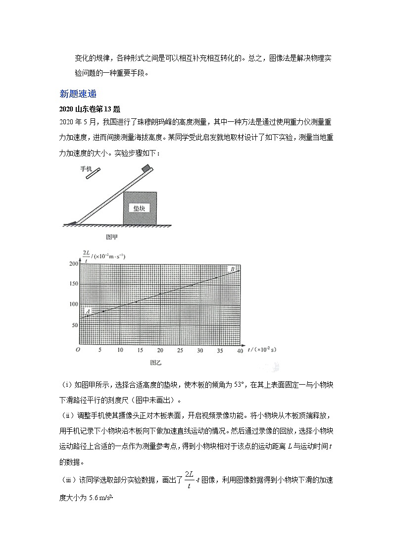 高中物理高考 第9讲 图像法—2021年高考物理实验方法大全（解析版）第3页
