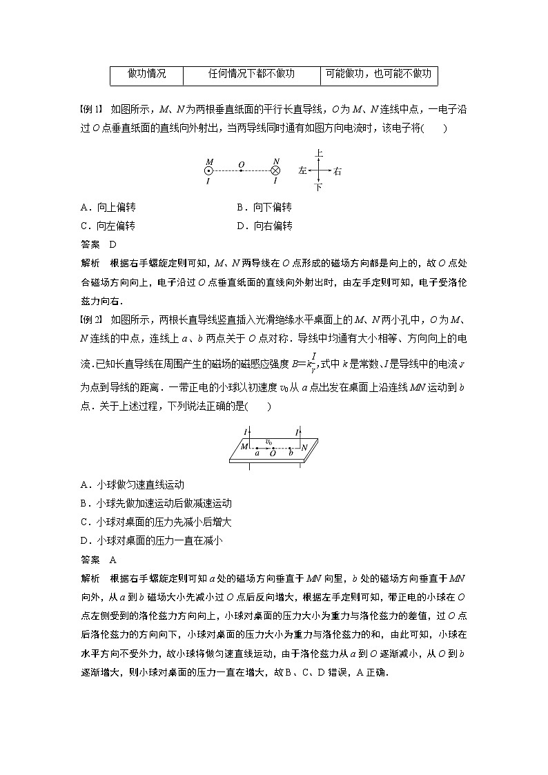 高中物理高考 第10章 第2讲　磁场对运动电荷(带电体)的作用    2023年高考物理一轮复习(新高考新教材) 试卷02