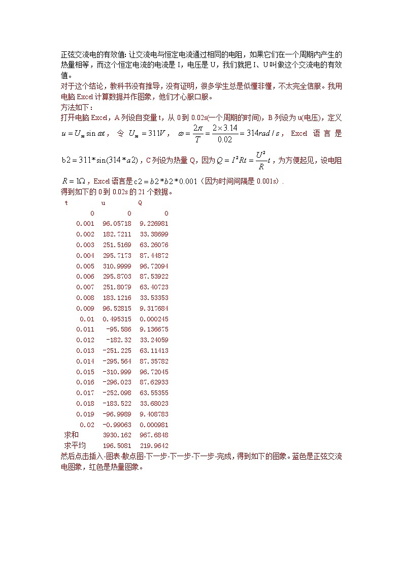 高中物理高考 第20讲 电脑Excel法-2021年高考物理解题方法大全（解析版）第3页