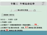 高中物理高考 高考物理一轮复习专题课件 专题3+牛顿运动定律（全国通用）