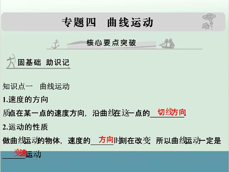 高中物理高考 高考物理一轮复习专题课件 专题4+曲线运动（全国通用）第1页