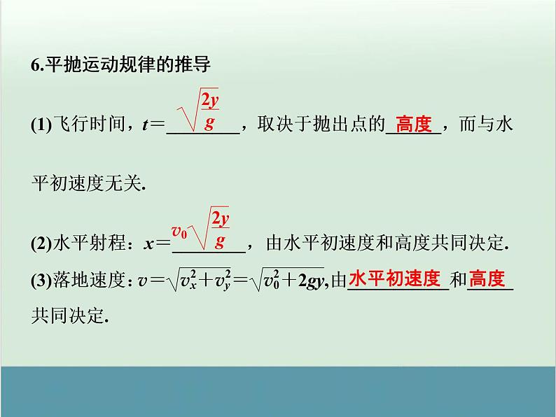 高中物理高考 高考物理一轮复习专题课件 专题4+曲线运动（全国通用）第8页