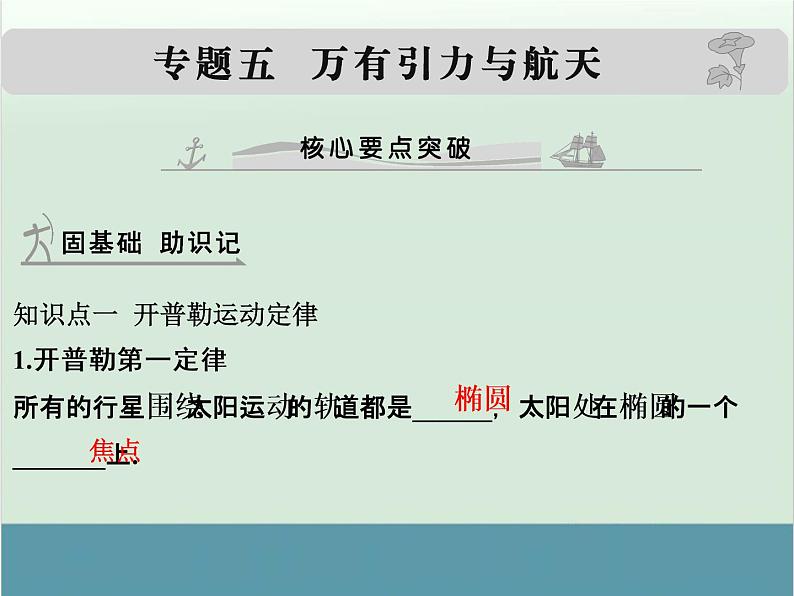 高中物理高考 高考物理一轮复习专题课件 专题5+万有引力与航天（全国通用）01