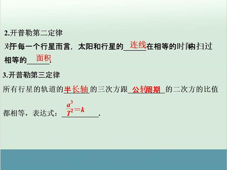 高中物理高考 高考物理一轮复习专题课件 专题5+万有引力与航天（全国通用）02