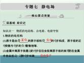 高中物理高考 高考物理一轮复习专题课件 专题7+静电场（全国通用）