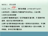 高中物理高考 高考物理一轮复习专题课件 专题7+静电场（全国通用）