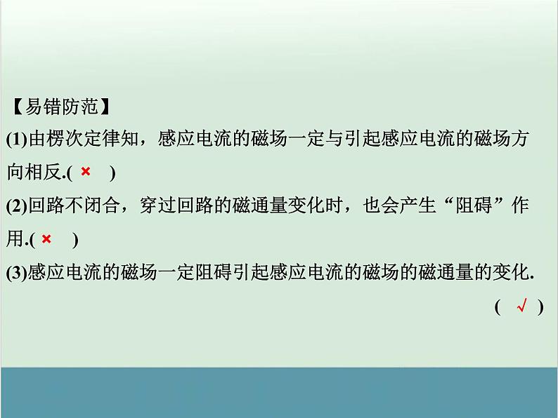 高中物理高考 高考物理一轮复习专题课件 专题10+电磁感应（全国通用）第5页