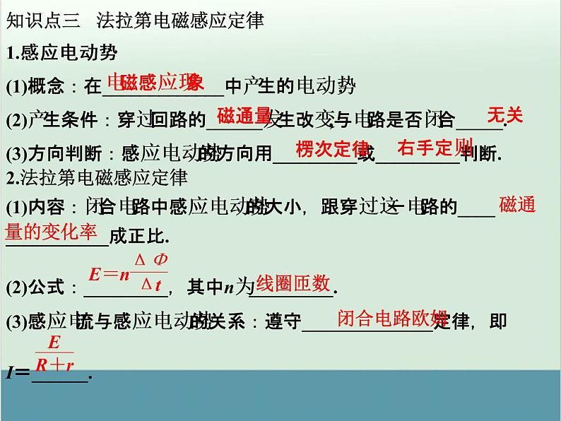 高中物理高考 高考物理一轮复习专题课件 专题10+电磁感应（全国通用）第6页