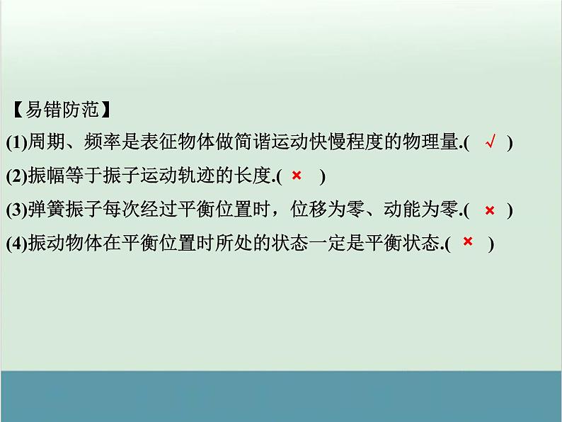 高中物理高考 高考物理一轮复习专题课件 专题14+机械振动与机械波（全国通用）第5页