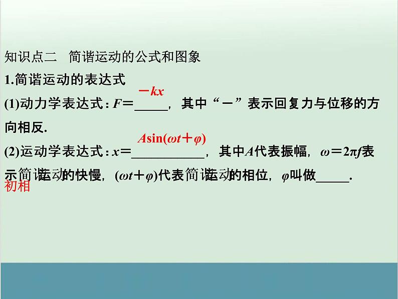 高中物理高考 高考物理一轮复习专题课件 专题14+机械振动与机械波（全国通用）第6页