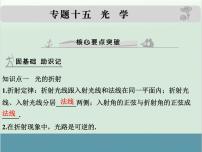 高中物理高考 高考物理一轮复习专题课件 专题15+光学（全国通用）