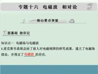 高中物理高考 高考物理一轮复习专题课件 专题16+电磁波+相对论（全国通用）