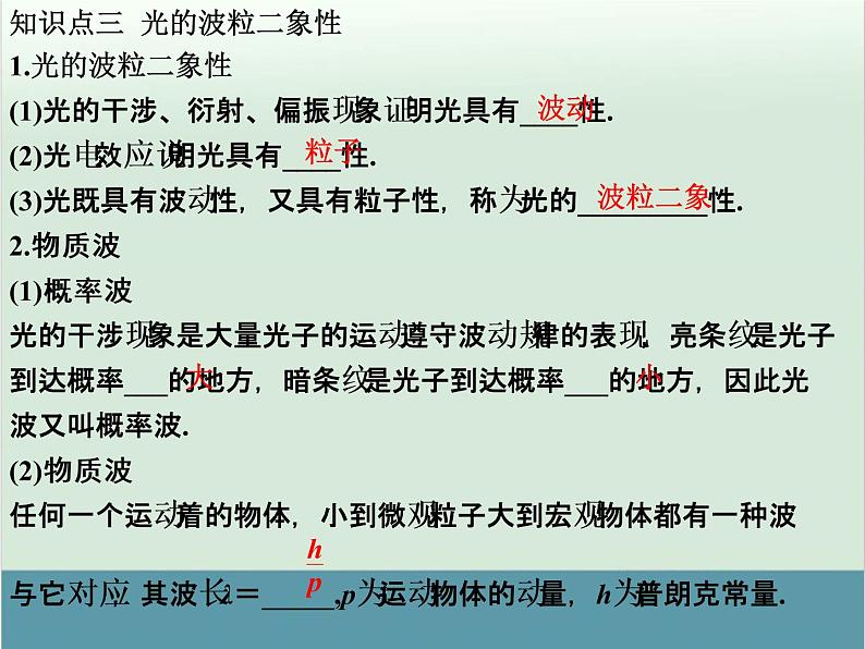 高中物理高考 高考物理一轮复习专题课件 专题18+近代物理初步（全国通用）07