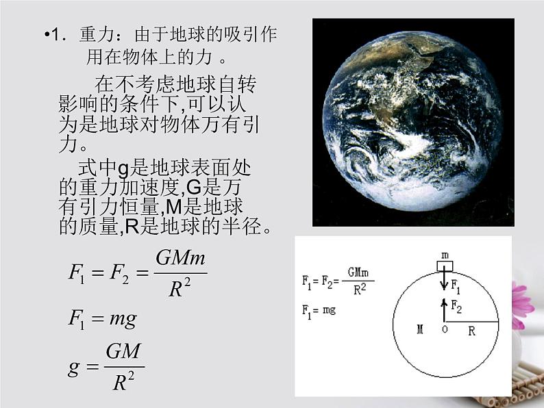 高中物理高考 高考物理一轮总复习考点大全第二章核心考点力物体的平衡课件05