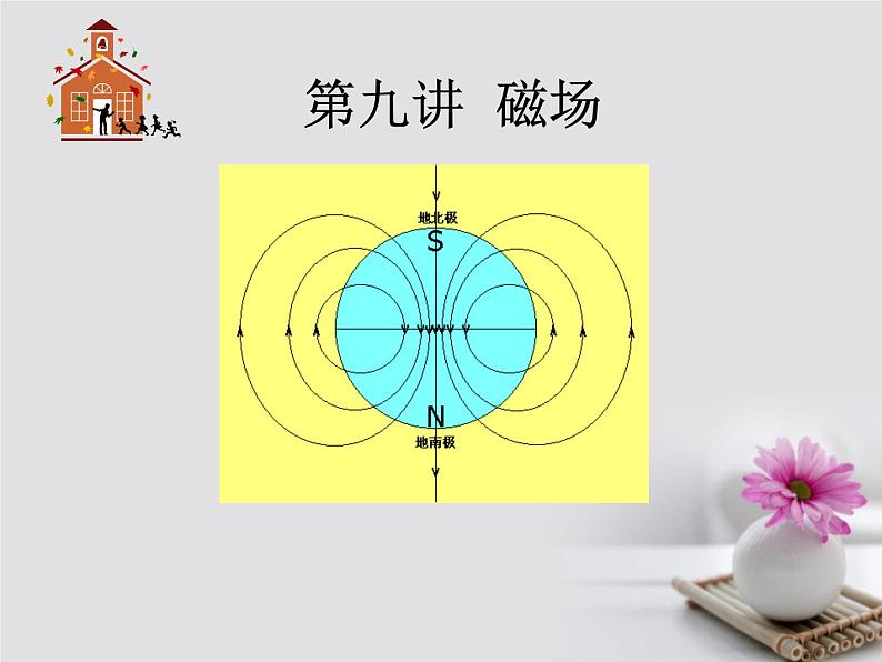 高中物理高考 高考物理一轮总复习考点大全第九章核心考点磁澄件课件PPT01