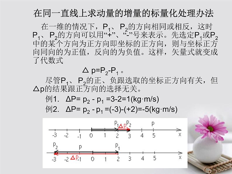 高中物理高考 高考物理一轮总复习考点大全第六章核心考点动量与动量守恒课件第8页