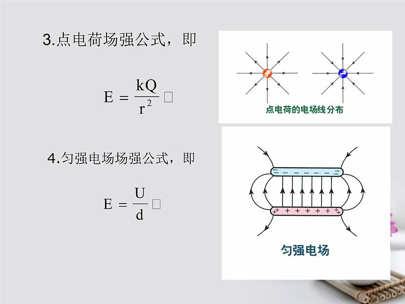 高中物理高考 高考物理一轮总复习考点大全第七章核心考点静电澄件课件PPT07