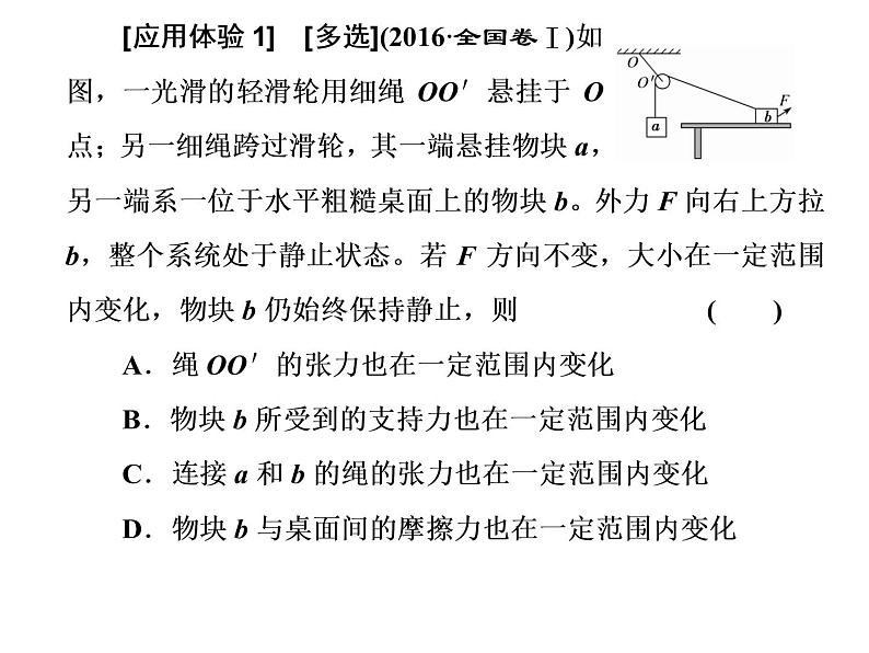 高中物理高考 第一讲    用好“12招”，选择题做到快解课件PPT第4页