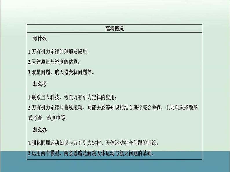 高中物理高考 高考物理二轮复习专题整合突破 第4讲+万有引力与航天（全国通用）课件PPT第3页