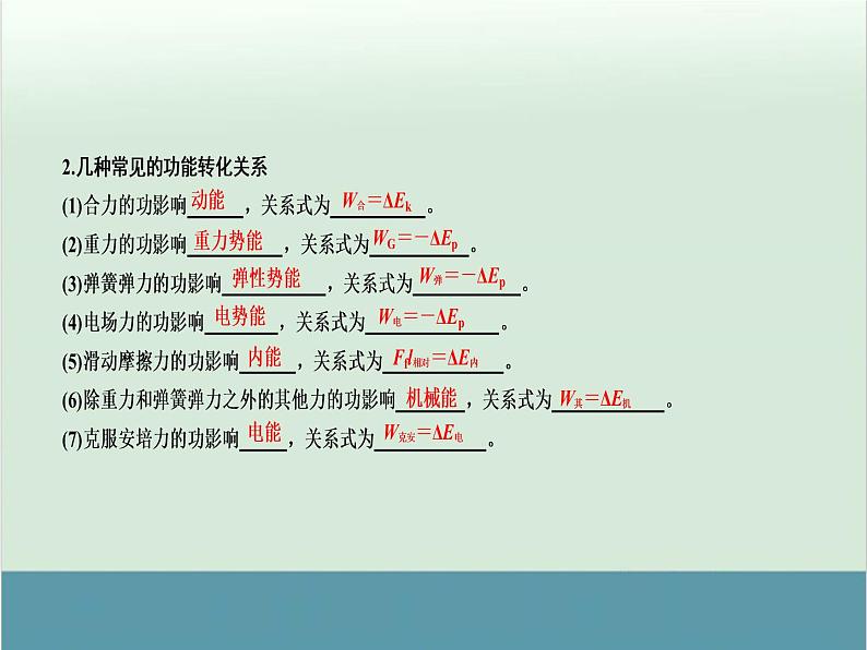 高中物理高考 高考物理二轮复习专题整合突破 第6讲+功能关系和能量守恒（全国通用）课件PPT第6页