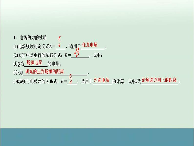 高中物理高考 高考物理二轮复习专题整合突破 第7讲+电场及带电粒子在电场中的运动（全国通用）课件PPT05