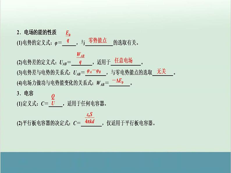 高中物理高考 高考物理二轮复习专题整合突破 第7讲+电场及带电粒子在电场中的运动（全国通用）课件PPT06