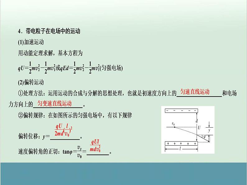 高中物理高考 高考物理二轮复习专题整合突破 第7讲+电场及带电粒子在电场中的运动（全国通用）课件PPT07