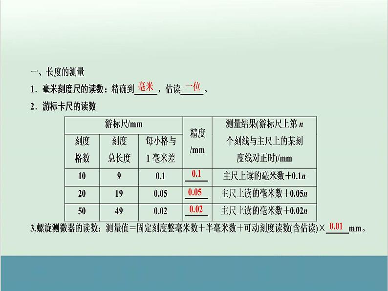 高中物理高考 高考物理二轮复习专题整合突破 第12讲+力学实验（全国通用）课件PPT07