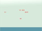 高中物理高考 高考物理二轮复习专题整合突破 第5讲+功+功率+动能定理（全国通用）课件PPT