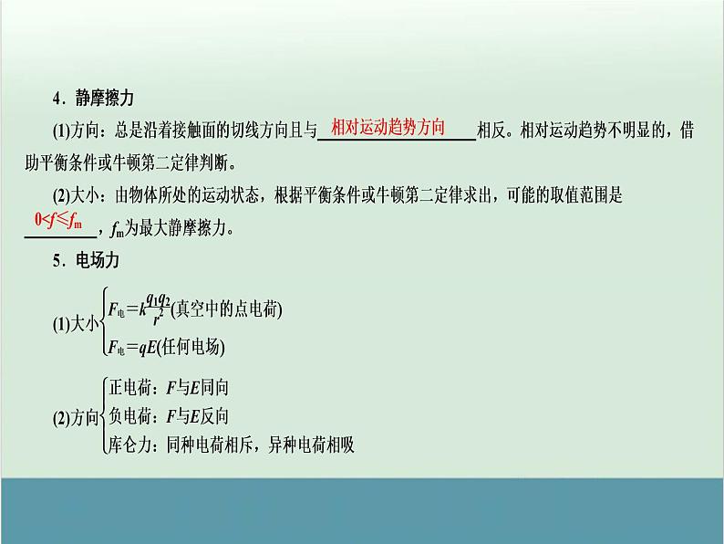 高中物理高考 高考物理二轮复习专题整合突破 第1讲+力与物体的平衡（全国通用）课件PPT06