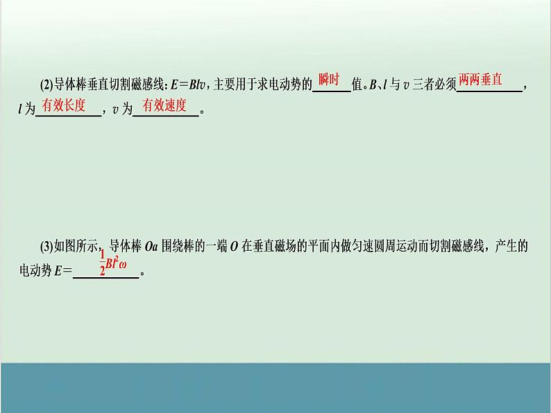 高中物理高考 高考物理二轮复习专题整合突破 第11讲+电磁感应规律及应用（全国通用）课件PPT第6页