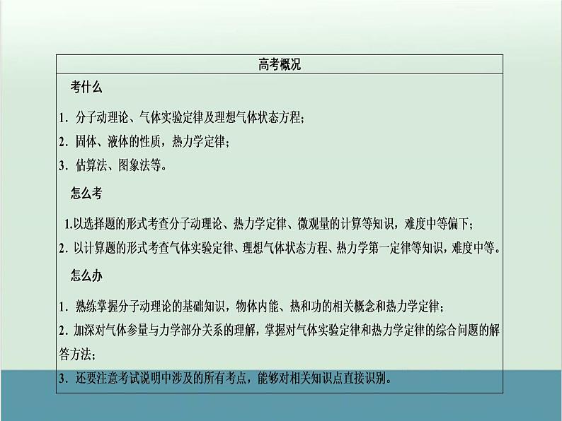 高中物理高考 高考物理二轮复习专题整合突破 第14讲+分子动理论+气体及热力学定律（全国通用）课件PPT第3页