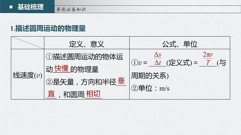 高中物理高考 第4章 第3讲　圆周运动    2023年高考物理一轮复习(新高考新教材) 课件PPT05