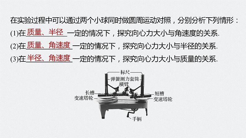 高中物理高考 第4章 实验6　探究向心力大小与半径、角速度、质量的关系    2023年高考物理一轮复习(新高考新教材) 课件PPT第6页