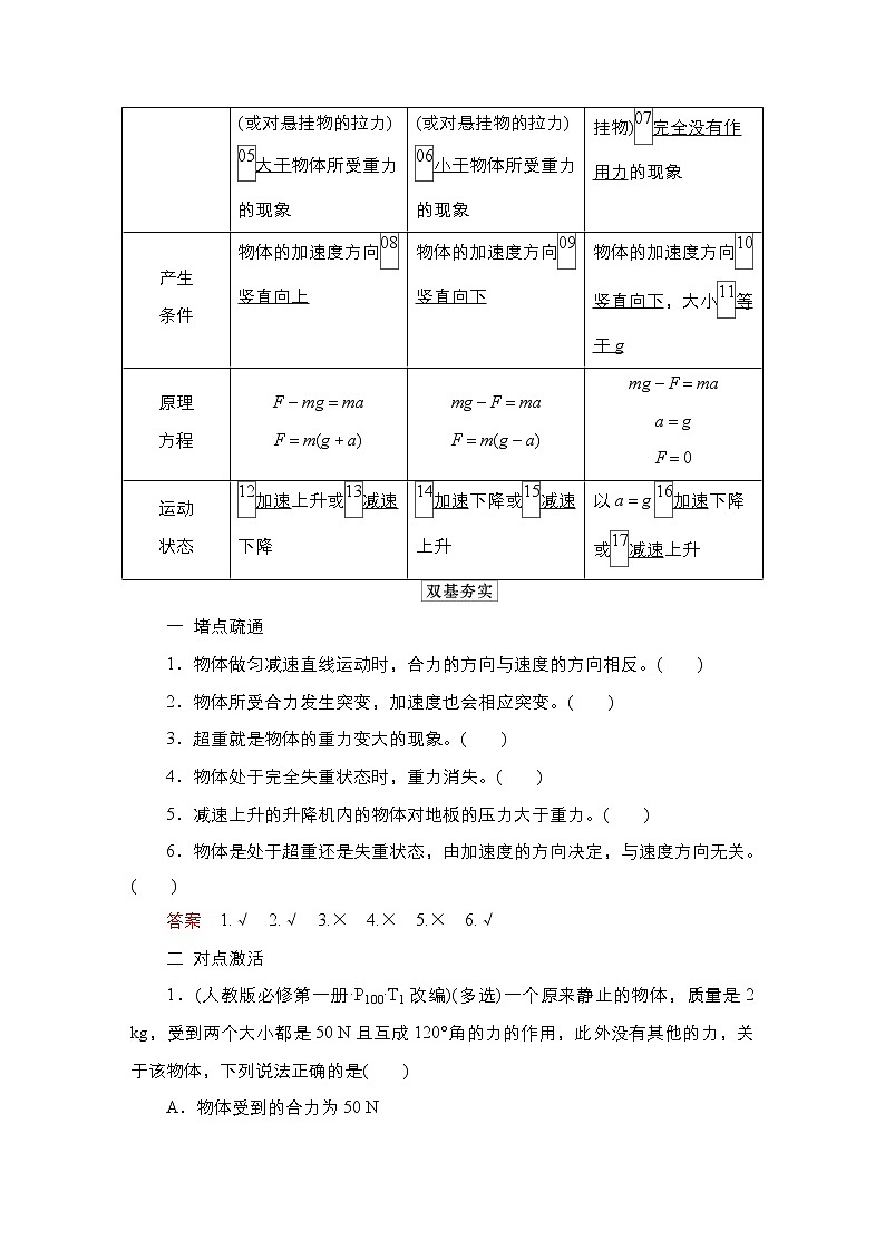 高中物理高考 第2讲　牛顿第二定律的应用第2页