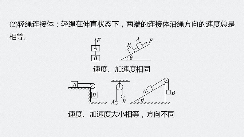 高中物理高考 第3章 专题强化5　牛顿第2定律的综合应用    2023年高考物理一轮复习(新高考新教材) 课件PPT第6页