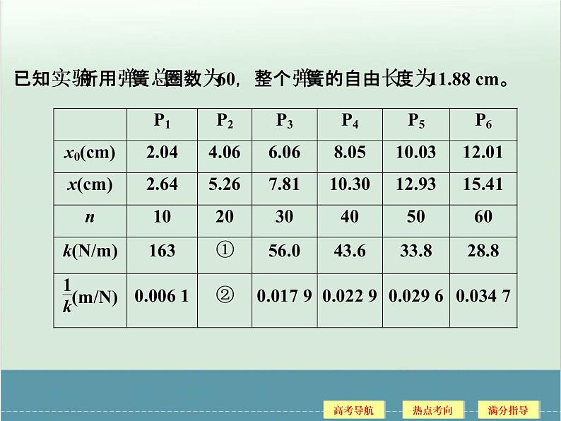 高中物理高考 高考物理二轮复习专题专讲课件 第9讲+物理实验（一）（全国通用）07