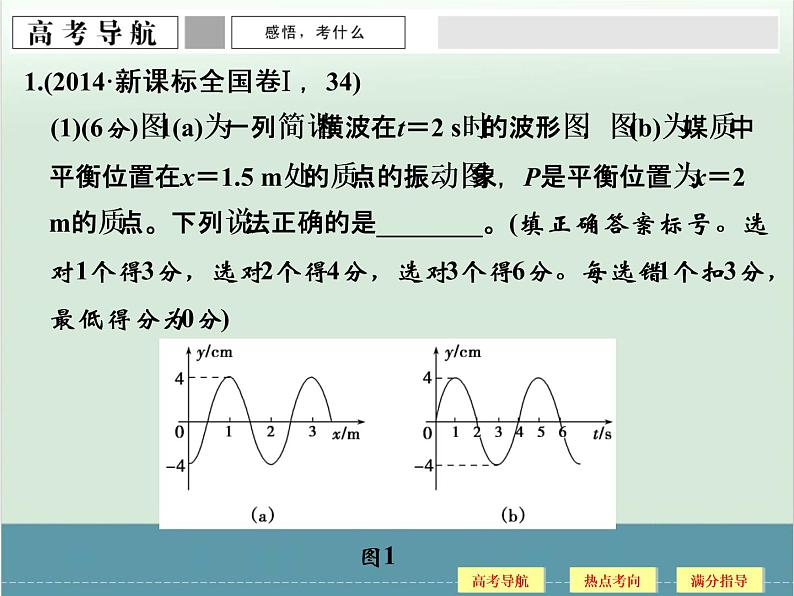 高中物理高考 高考物理二轮复习专题专讲课件 第12讲+选考部分（二）（全国通用）02