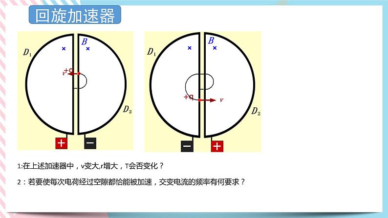 1.4洛伦兹力与现代技术 课件-物理粤教版（2019）选择性必修第二册06