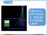 2.1感应电流的方向 课件-物理粤教版（2019）选择性必修第二册