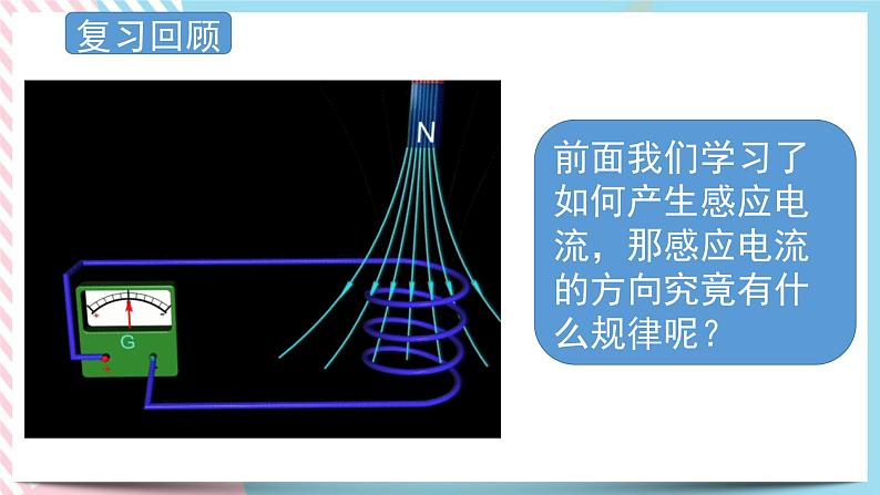 2.1感应电流的方向 课件-物理粤教版（2019）选择性必修第二册02