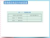 2.1感应电流的方向 课件-物理粤教版（2019）选择性必修第二册