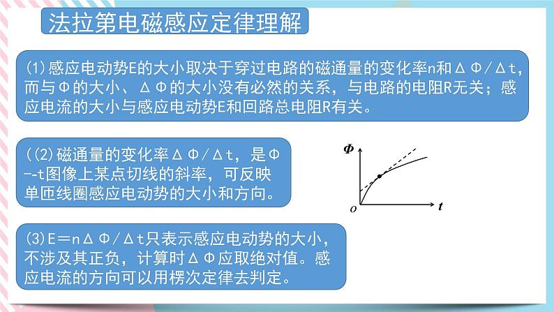 2.2法拉第电磁感应定律 课件-物理粤教版（2019）选择性必修第二册07