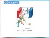 3.1认识交变电流 课件-物理粤教版（2019）选择性必修第二册