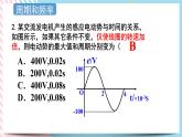 3.2描述交变电流的物理量 课件-物理粤教版（2019）选择性必修第二册