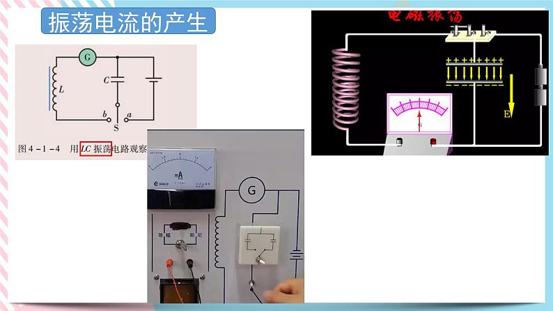 4.1电磁振动 课件-物理粤教版（2019）选择性必修第二册05