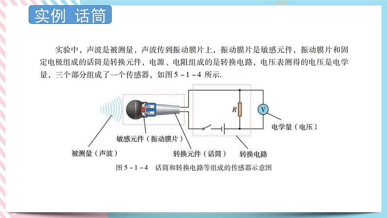 第五章传感器 课件-物理粤教版（2019）选择性必修第二册04