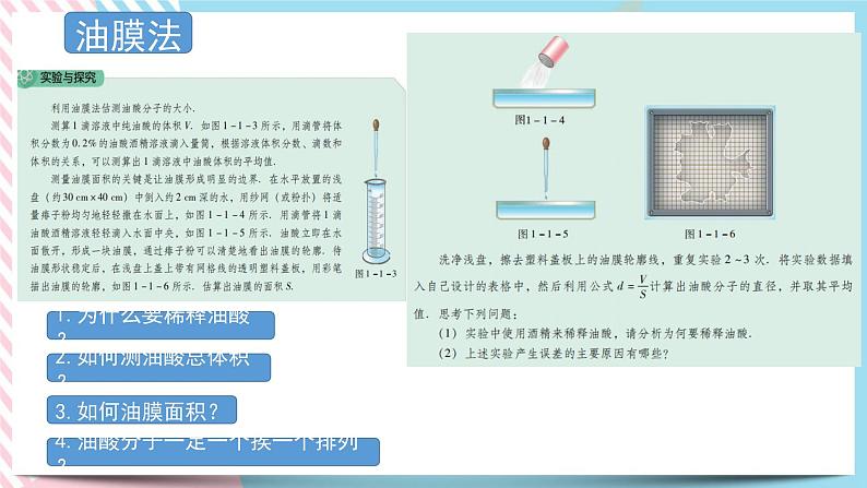 1.1物质是由大量分子组成的 课件-物理粤教版（2019）选择性必修第三册06