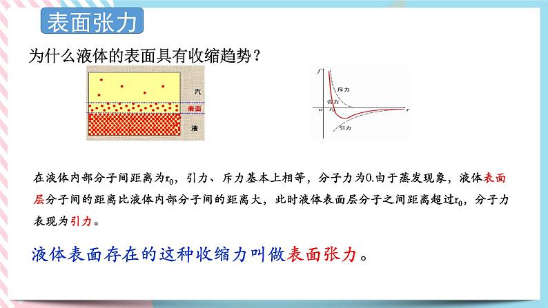 2.4液体的表面张力 课件-物理粤教版（2019）选择性必修第三册08