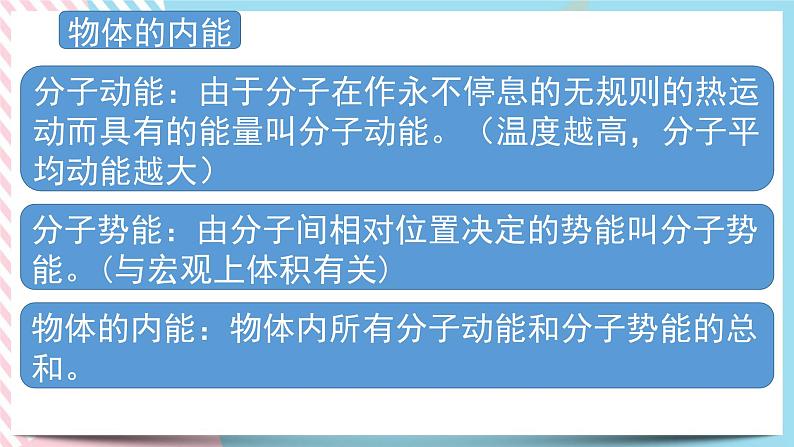 3.1热力学第一定律3.2能量守恒定律及其应用 课件-物理粤教版（2019）选择性必修第三册第2页